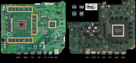 Scorpio motherboard comparison